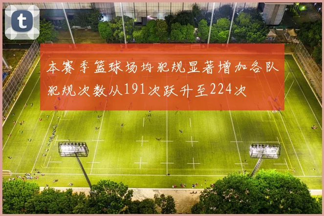本赛季篮球场均犯规显著增加各队犯规次数从191次跃升至224次