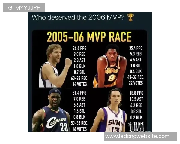 替补表现出色泰森高效砍下16分13篮板助球队取得胜利